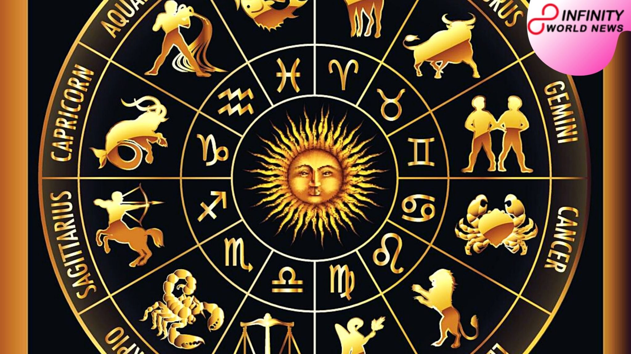 Гороскоп на 8 апреля 2024 года. Все о знаках зодиака. Мунажжимлар. Munajjimlar bashorati. Znaki zodiaka бык.