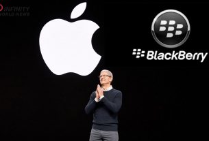 This Week Tech News (Aug 17 to Aug 23, 2020)_ Apple's $2 trillion valuations, BlackBerry telephones making a rebound and the sky is the limit from there