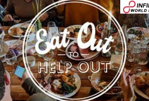 'Eat out to help out' offer added to UK 2nd Covid wave - study