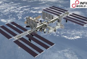 Space station checking 20 years of individuals living in the circle