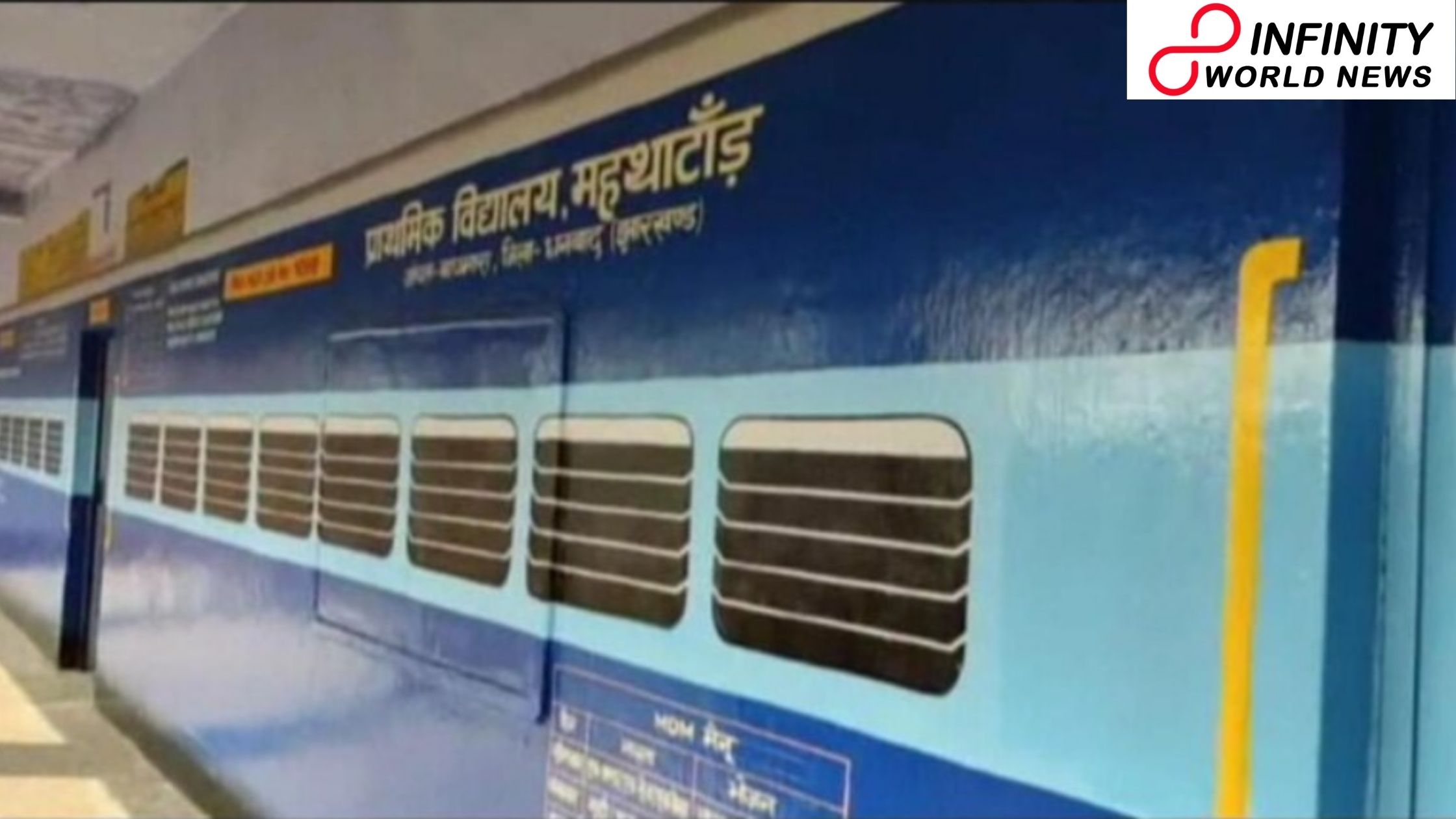 Dhanbad school transformed into traveller train to pull in more understudies