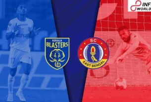 ISL 2020-21: Kerala Blasters plus SC East Bengal Seek First Win into Impact of Strugglers