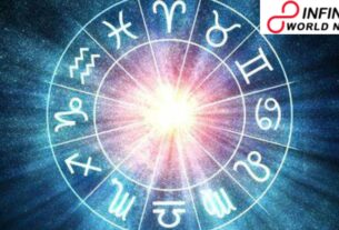 Today Horoscope 06-12-20 | Daily Horoscope