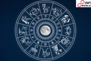Today Horoscope 15-12-20 | Daily Horoscope
