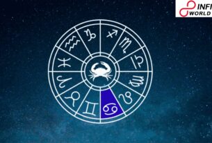 Today Horoscope 31-12-20 Daily Horoscope