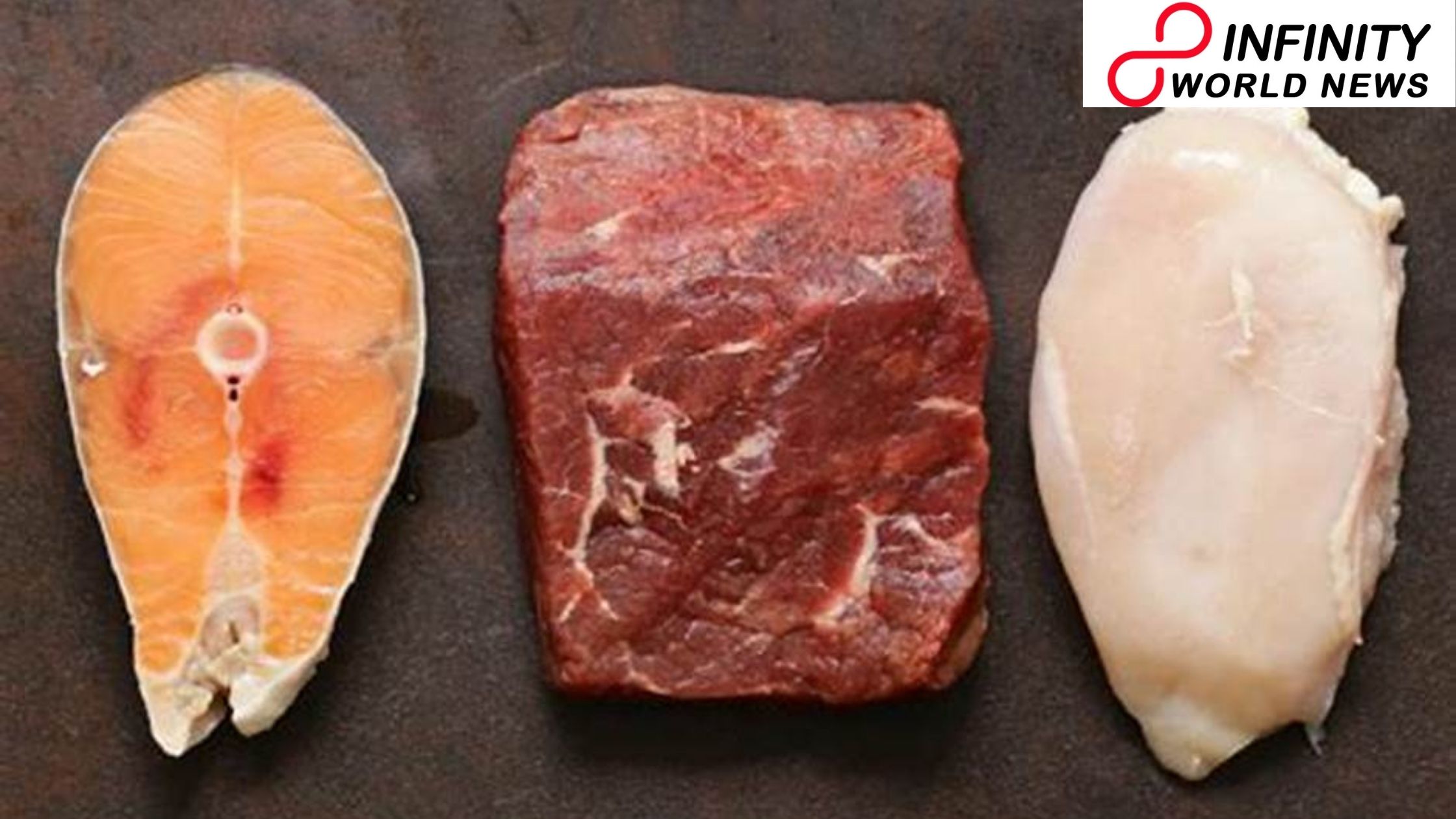 Red meat versus fish versus chicken: Which protein is best for you?