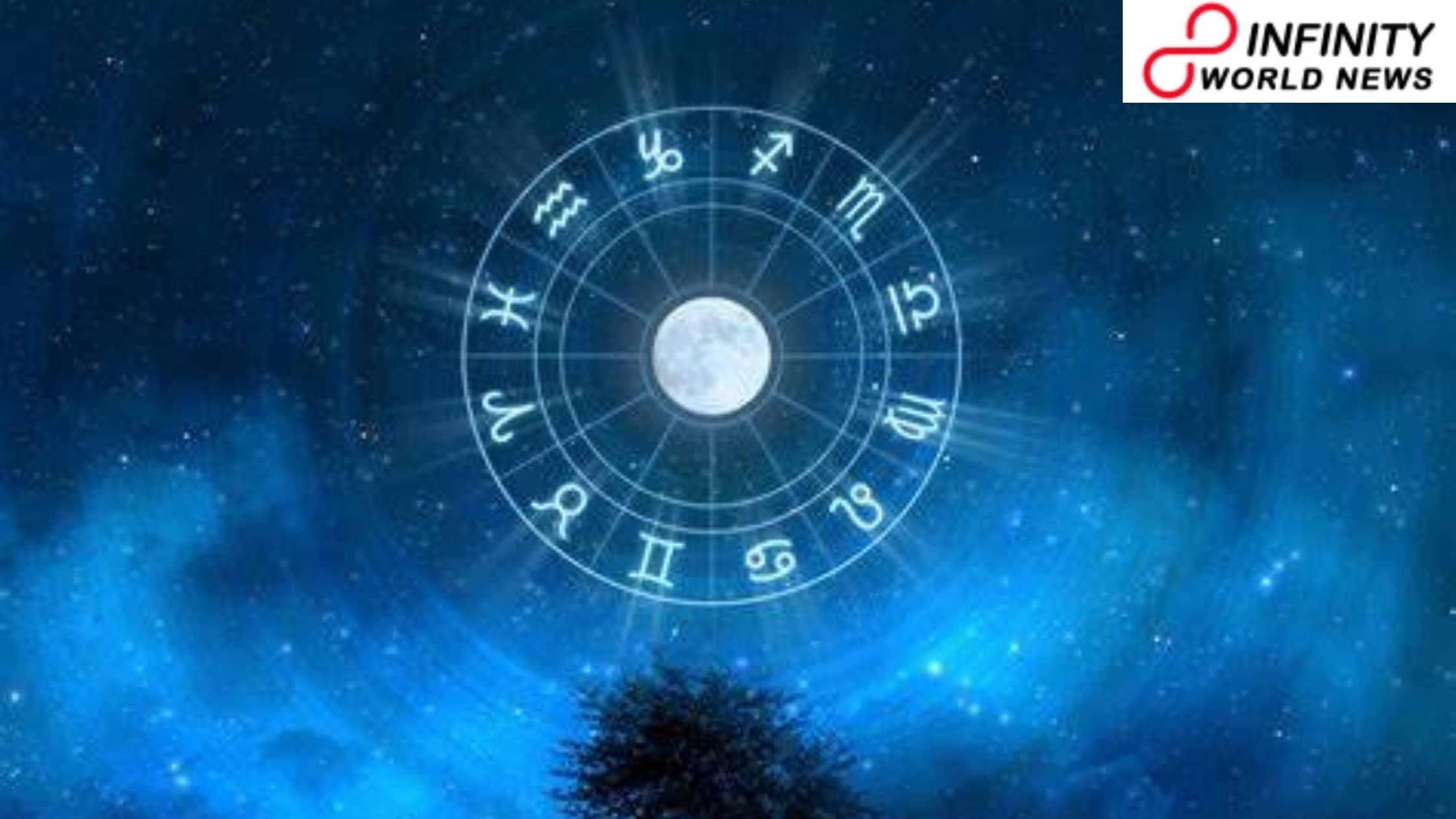 Today Horoscope 22-01-21 | Daily Horoscope