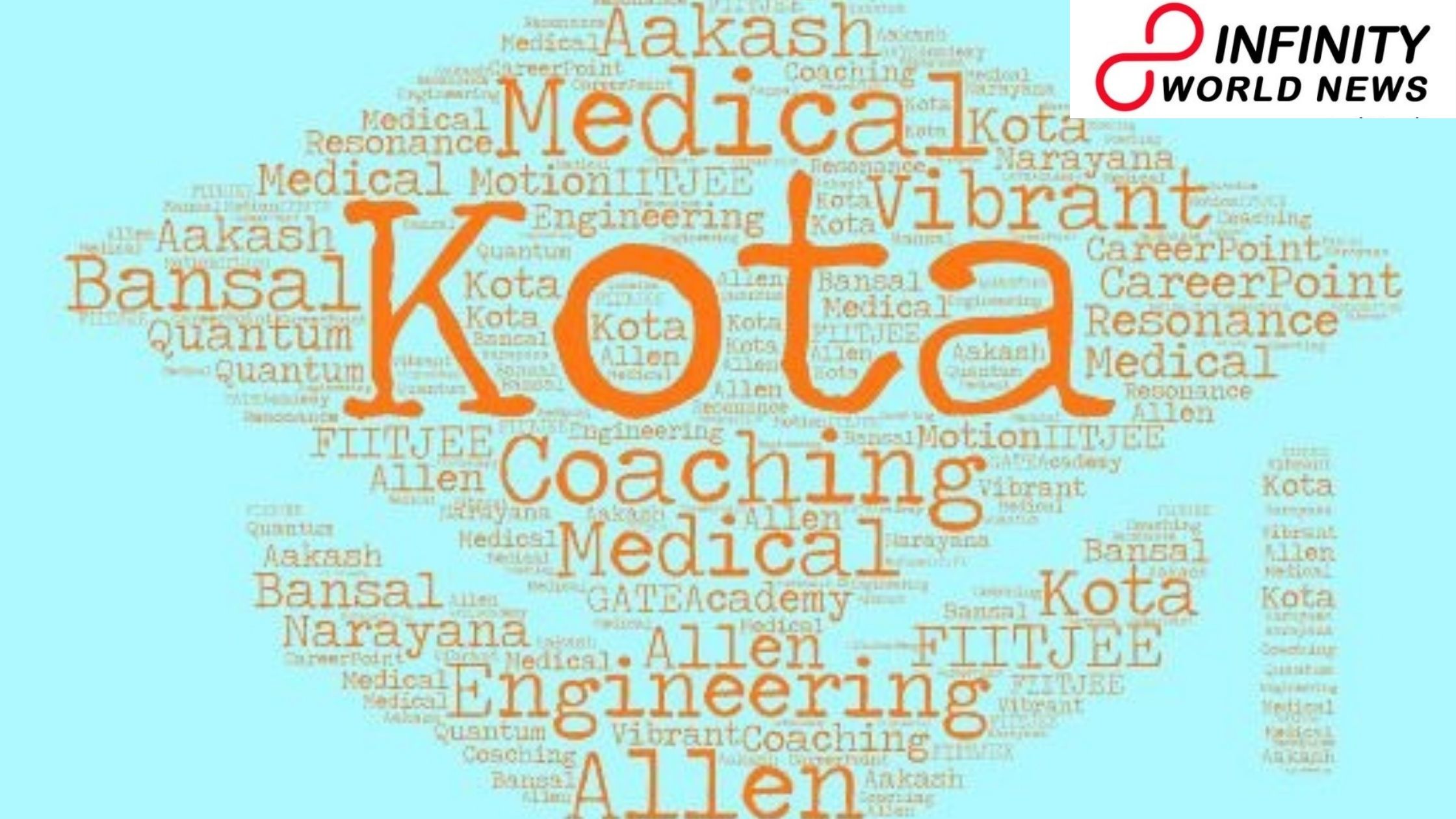 How Kota coaching can assist you with accomplishing your goals