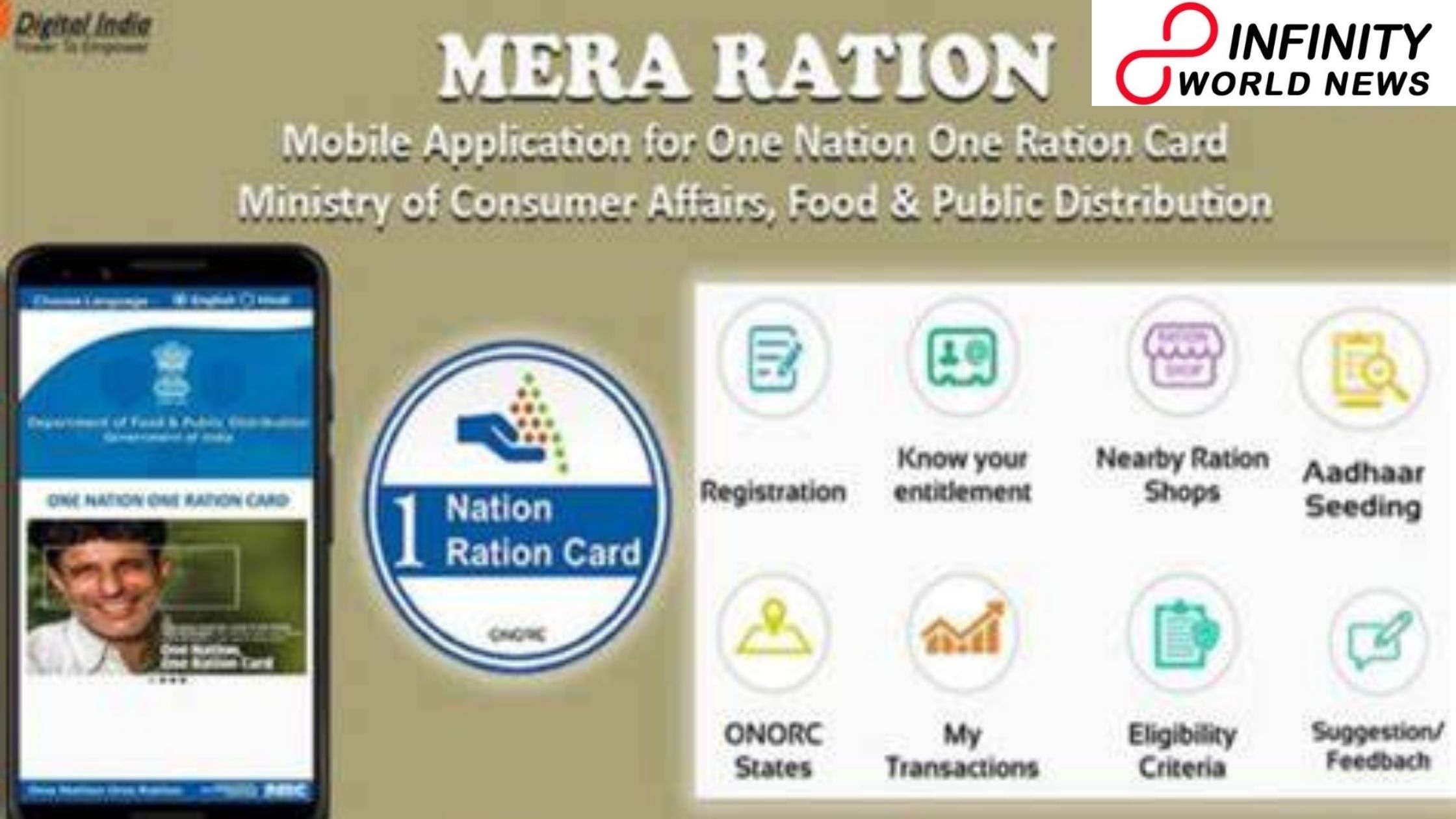 Govt dispatches 'Mera Ration' versatile app: How to utilize, highlights, benefits
