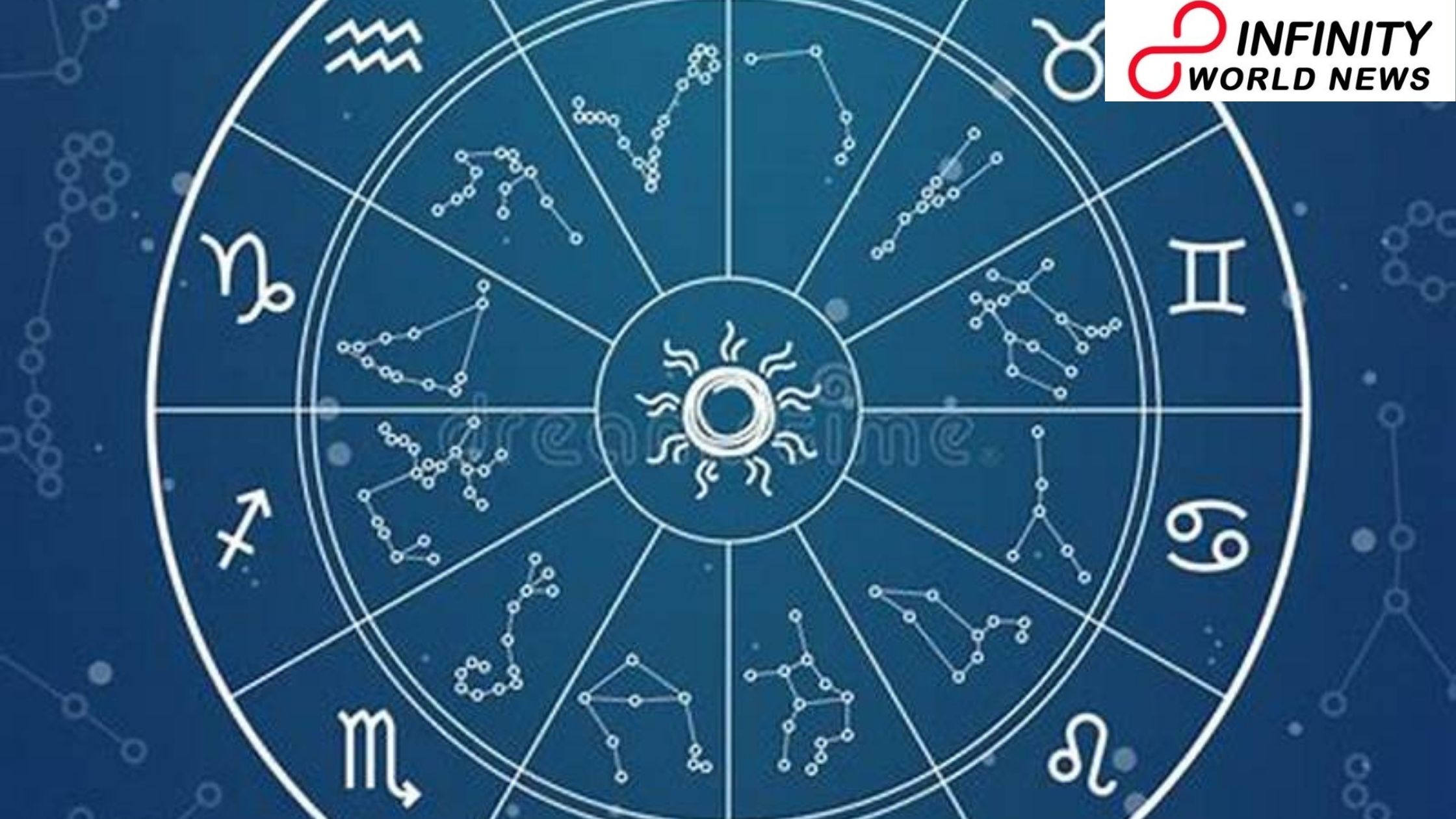 Today Horoscope 16-03-21 | Daily Horoscope