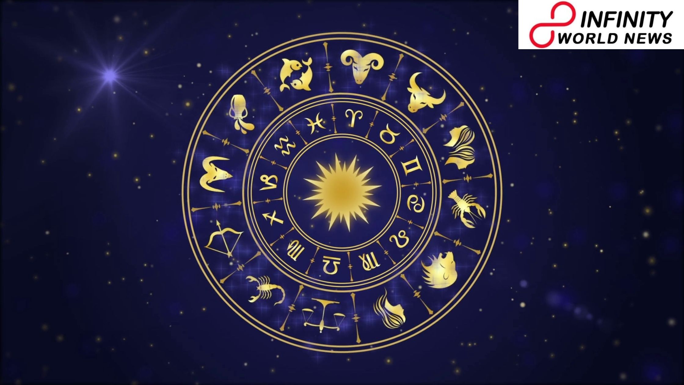Today Horoscope 04-04-21 | Daily Horoscope