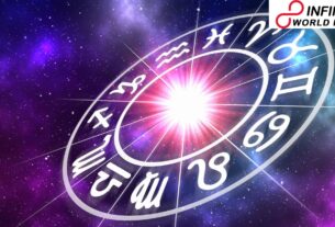Today Horoscope 15-04-21 Daily Horoscope